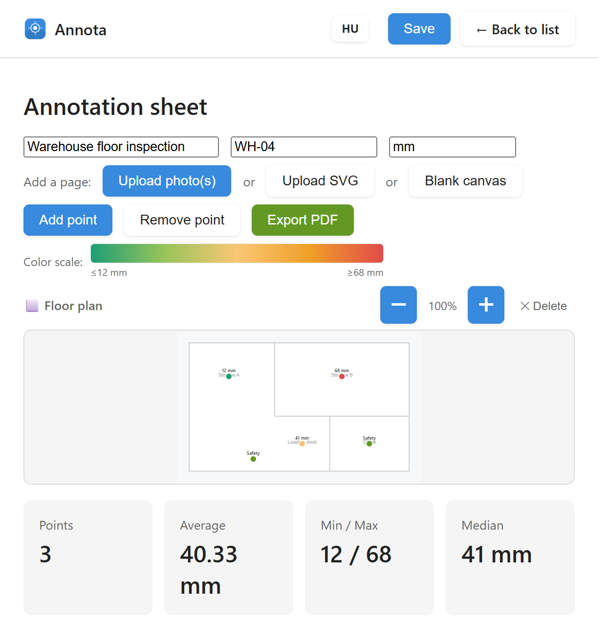 Annotation points on a photo